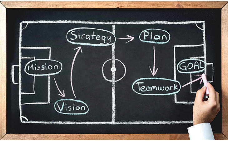 Hand chalk drawing of a game plan.